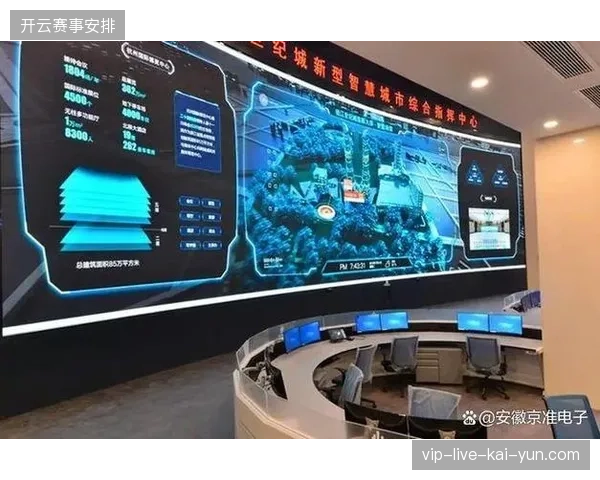 赛事指挥中心撤去冗余监控设备,智能调度系统如何并轨管理数万现场观众? 赛事指挥中心撤去冗余监控设备,智能调度系统如何并轨管理数万现场观众?
